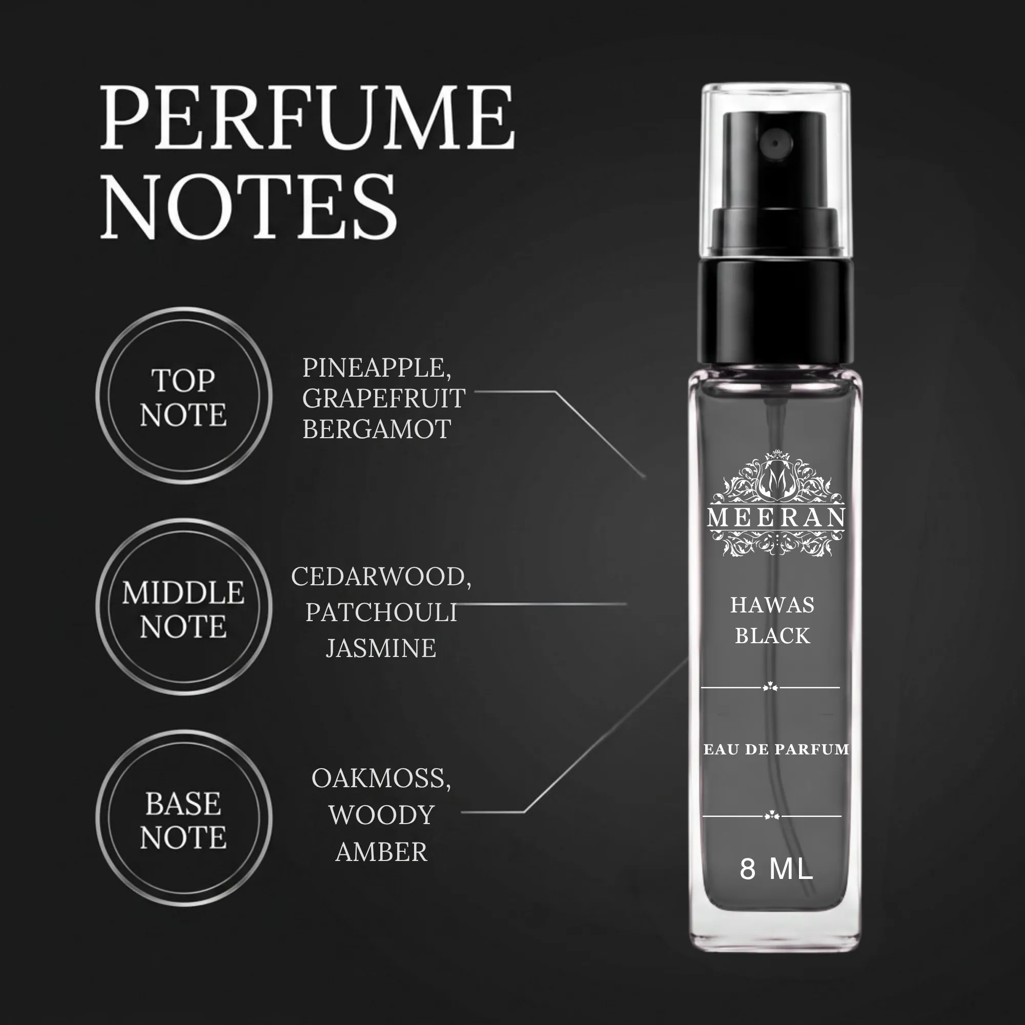   Rasasi Hawas Black (8ML) | EDP For Men | Decanted from original bottle