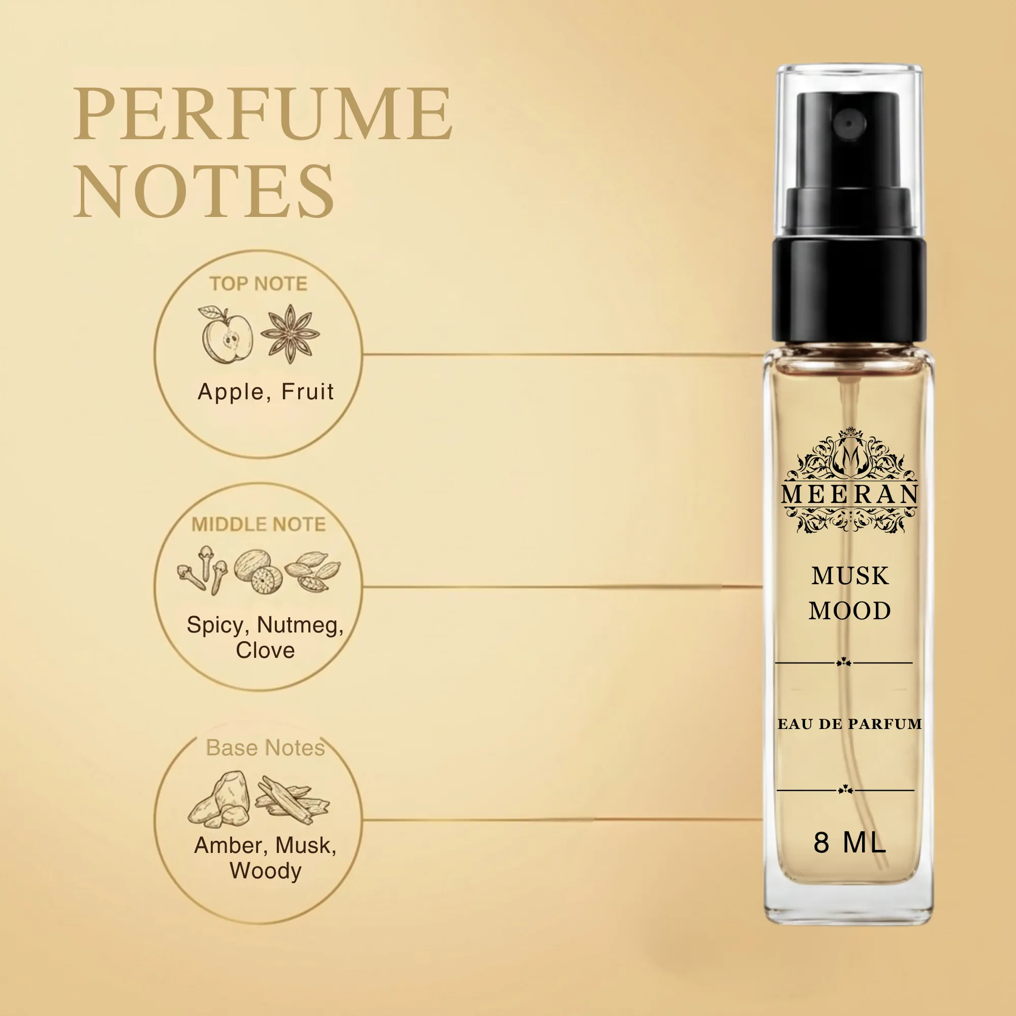  LATTAFA MUSK MOOD (8ML) Eau de Parfum |Decented From Original Bottle | (For Men & Women)