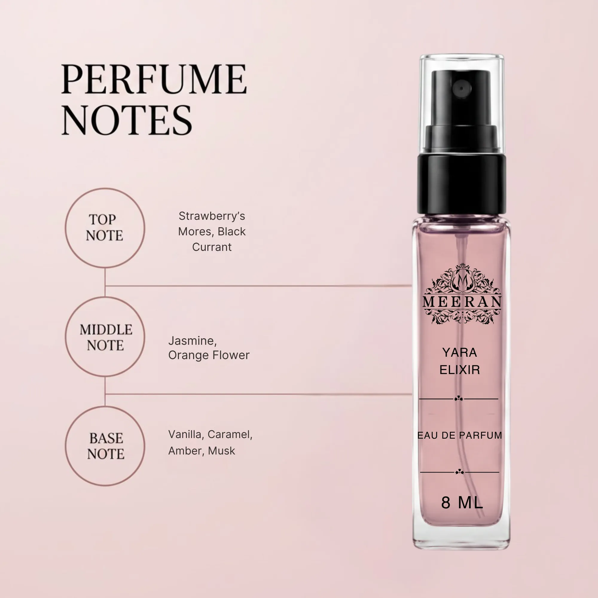  Lattafa Yara Elixir EDP for Women (8ML) | Eau De Parfum | Decented From Original Bottle